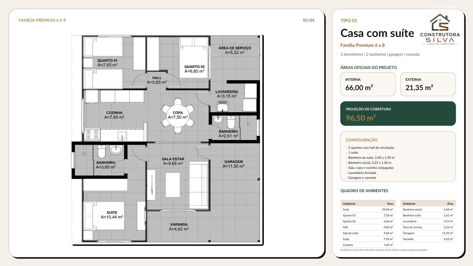 Planta da Casa com Suíte Família Premium 6 por 8